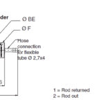 ASCO 429 Panel Air Cylinders – ASCO Numatics Joucomatic