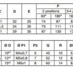 ASCO 429 Rotatable Cylinders 2, 3 & 4 Positions – ASCO Numatics Joucomatic