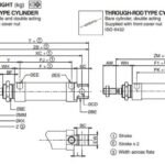 ASCO 435 Round Air Cylinders ISO 6432 – ASCO Numatics Joucomatic