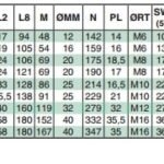 ASCO 450 ISO 15552 Cylinders (With Tie Rods) – ASCO Numatics Joucomatic