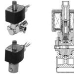 ASCO EV 8314 Ex Proof ATEX Solenoid Valve (Explosion Proof Encapsulated Coils)
