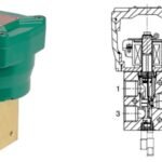 ASCO NF/WSNF 8320 Ex Proof ATEX Solenoid Valve