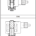 ASCO PV Valve Operators | Ex m Encapsulated ATEX IECEx Solenoid Valve Operators