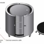 ATEX & IECEX Drum Heater Enclosure (T2) – Isopad FIDR-SRX