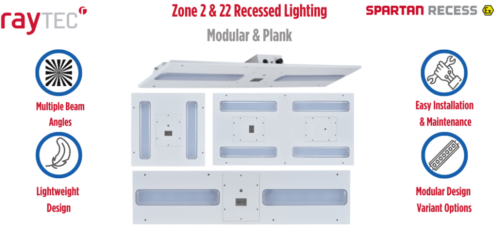 ATEX Recessed Lighting | Hazardous Area Recessed Lights Zone 2 & Zone 22