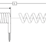 ATEX Spiral Earthing & Grounding Cables | StuvEx Safe-Ground SP1