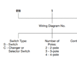 ATEX Switch | Zone 1 Zone 2 Hazardous Area Ex d | ATX SWD016S200A