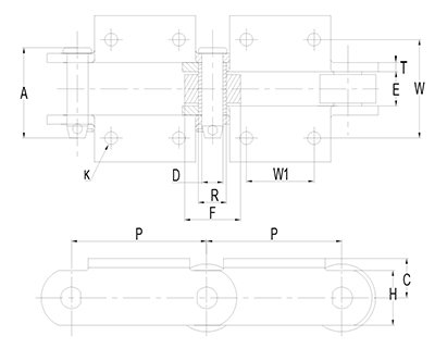 Auxilliary Carrier Chains — dimensions