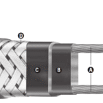 Chromalox HWM Hot Water Maintenance Trace Heating Cable