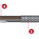 Constant Wattage Heat Tracing Cable | Eltherm ELP/FEP Heat Tracing Cable up to 200°C