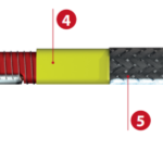 Constant Wattage Heat Tracing Cable | Eltherm ELP/Si Heat Tracing Cable up to 200°C
