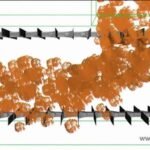 En-Masse conveying