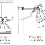 Ex d Explosion Proof LED Wellglass Lighting For Hazardous Areas | Technor EVde-L6K