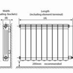 Ex d Radiators | Flameproof Space Heaters for Hazardous Area Zone 1 & Zone 2 | Chromalox RHEX