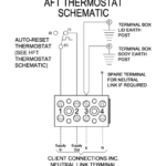 EXHEAT AFT40 Hazardous Area Thermostats | Flameproof Air & Process Sensing Thermostat Zone 1 Zone 2