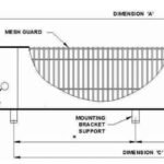 EXHEAT FAW-C-250 Air Heater 250 Watts | Hazardous Area Zone 1 & 2