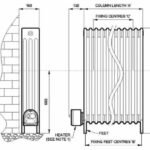 EXHEAT FLR1 Flameproof Radiators | Hazardous Area Zone 1 Zone 2