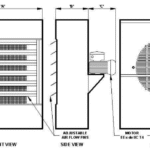 EXHEAT FUH 9 Flameproof Fan Heaters | ATEX Air Heaters