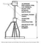 EXHEAT PIH Portable Immersion Heater