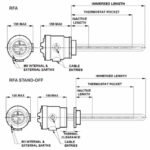EXHEAT RFA Hazardous Area Flameproof Rod-Type Immersion Heater – ATEX Certified Zone 1 & Zone 2