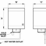 EXHEAT RFA-OS Hazardous Area Oversink Water Heater – ATEX Certified Zone 1 & Zone 2