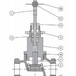 Fisher Baumann 24000 Universal Globe Valve – Sliding Stem Valves