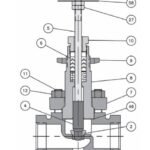 Fisher Baumann 24000S Universal Globe Valve – Sliding Stem Valves