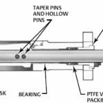 Fisher Butterfly Valves
