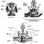 Fisher easy-e ED Universal Globe Valves – Sliding Stem Valves