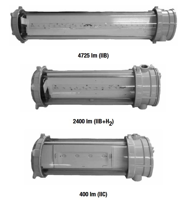 Flameproof LED Light Fittings | Hazardous Area Lighting Zone 1 & Zone 2 (21/22) | ATX FDLED