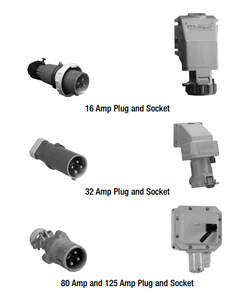 Flameproof Plugs for Zone 1 & Zone 2 Hazardous Areas | ATX PRD480PR