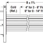Flanged Immersion Heater For Mildly Corrosive Solutions – Chromalox TMS