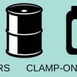 Flowmeters – Ultrasonic Clamp-on Flow Meters (Industrial & Hazardous Areas)