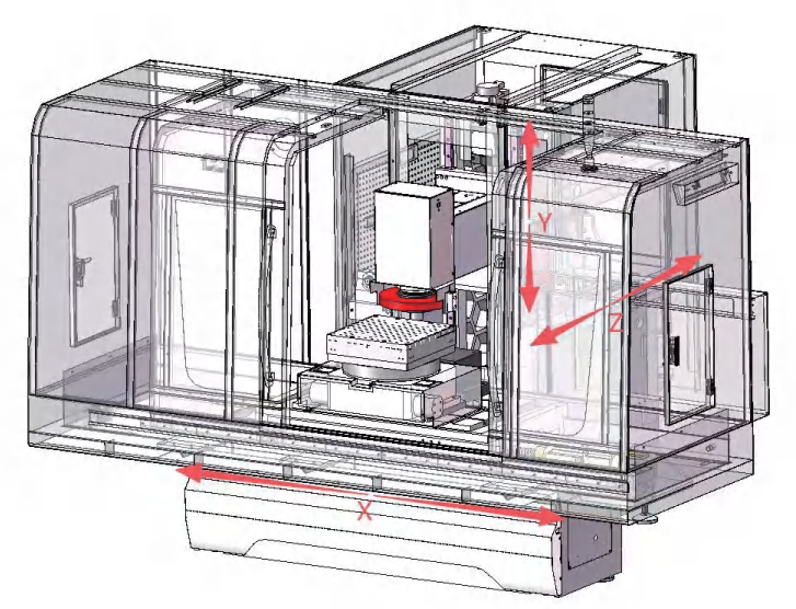 G500HV CNC Right-Angle Grinding Machine