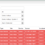 Hazardmon Alarm Log Filtered