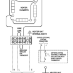 Hazardous Area Air Warmers | ATEX Zone 1 Zone 2 Air Warmers | EXHEAT FAW
