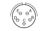 Hazardous Area Connectors | Amphe-EX Series | Insert Arrangements