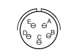 Hazardous Area Connectors | Amphenol Amphe-EX EXM-A00 Flangeless Panel Mount Receptacle (Resin)