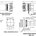 Hazardous Area Connectors ATEX Single Pole | Amphenol Rig-Power 1000V AC/DC