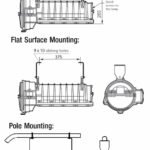 Hazardous Area Floodlights – Zone 1 Zone 2 (21/22) ATEX Floodlight – Appleton PC