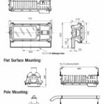 Hazardous Area Floodlights – Zone 1 Zone 2 (21/22) ATEX Floodlight – Appleton PB