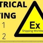 Hazardous Area & Process Heating For Zone 1 & Zone 2 Locations
