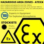 Hazardous Area & Process Heating For Zone 1 & Zone 2 Locations