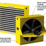 Hazloc Heaters HUH2 Hydronic Unit Heater – Industrial Heaters