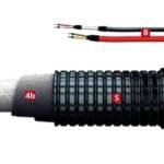 Heated Hoses – Controlled Analytic Hose Up to 120 Degrees Celsius – Eltherm ELHAa sb