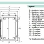 Increased Safety Ex e Control Stations Stainless Steel – Pepperl Fuchs FXLSCS