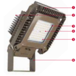 Increased Safety Floodlights LED | Hazardous Area Lighting Zone 2 (21 & 22) | ATX AMLGL