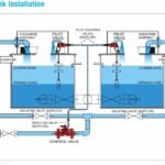 Keraflo Aylesbury ‘KP’ Type Float Valve (Delayed Action) WRAS Approved Valves