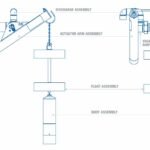 Keraflo Float Valve Aylesbury KB – 2″HF (50mm) Pipe Diameter (WRAS Approved Valve)