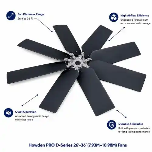 Large-Diameter Axial Fans for Cooling Towers